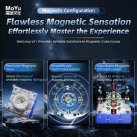 MoYu WeiLong V11 3x3 — 8-Magnet Ball-Core UV Magnetic Speed Cube MoYu