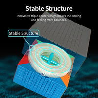 MoYu Meilong 12x12 STICKERLESS NON-MAGNETIC SPEEDCUBE-Cubuzzle