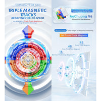 MoYu AoChuang V6 5x5 — Triple-Track Magnetic UV Flagship Speed Cube MoYu
