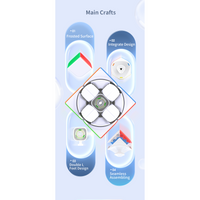 GAN 251 v2 2x2 Non Magnetic Speedcube - Cubuzzle