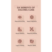 Qiyi Axis cube S-Cubuzzle