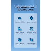 Qiyi Windmill cube S-Cubuzzle