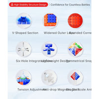 MoYu AoChuang V6 5x5 — Triple-Track Magnetic UV Flagship Speed Cube MoYu