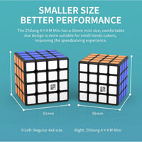 YJ Zhilong Mini 4x4 Magnetic Stickerless Speedcube-Cubuzzle