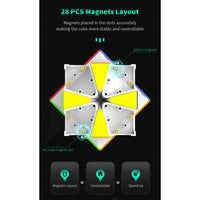 YJ MGC Square-1 Magnetic Stickerless Speedcube-Cubuzzle
