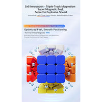 MoYu AoChuang V6 5x5 — Triple-Track Magnetic UV Flagship Speed Cube MoYu