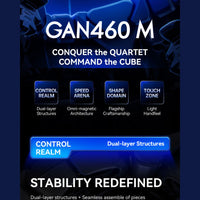 GAN 460 M V2 UV 4x4 Magnetic Stickerless Speedcube GAN