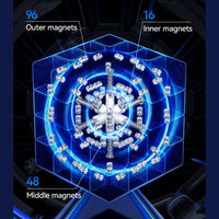 GAN 460 M V2 UV 4x4 Magnetic Stickerless Speedcube GAN