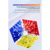 MoYu AoChuang V6 5x5 — Triple-Track Magnetic UV Flagship Speed Cube MoYu