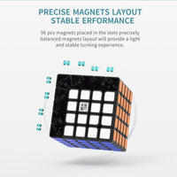 YJ Zhilong Mini 5x5 Magnetic Stickerless Speedcube-Cubuzzle