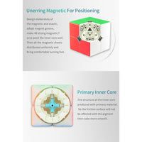 YJ YU 2x2 Magnetic Speedcube-Cubuzzle