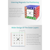 YJ YU 5x5 Magnetic Stickerless Speedcube-Cubuzzle