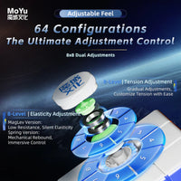 MoYu WeiLong V11 3x3 — 8-Magnet Ball-Core UV Magnetic Speed Cube MoYu