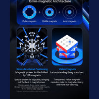 GAN 460 M V2 UV 4x4 Magnetic Stickerless Speedcube GAN
