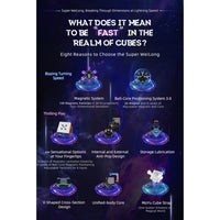 MoYu Super Weilong 20 Magnets Ball-Core Maglev UV Coated Lite Version 3x3 Speedcube-Cubuzzle