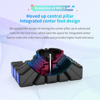 YJ MGC 5x5 Magnetic Stickerless Speedcube-Cubuzzle