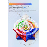 MoYu AoChuang V6 5x5 — Triple-Track Magnetic UV Flagship Speed Cube MoYu