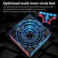 MoYu AoChuang WR M 5x5 Magnetic Cube Stickerless - Cubuzzle