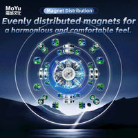 MoYu WeiLong V11 3x3 — 8-Magnet Ball-Core UV Magnetic Speed Cube MoYu