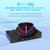 YJ MGC 7x7 Magnetic Stickerless Speedcube-Cubuzzle