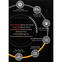 GAN Silver Knight Smart Timer and Mat Combo Pack - Cubuzzle