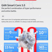 GAN 356 i3 Bluetooth Smart Speed Cube
