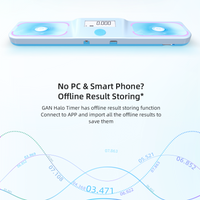 GAN Halo Smart Timer - Bluetooth Timer for Speed Cube-Cubuzzle