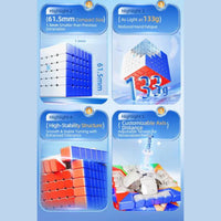 MoYu AoShi V4 6x6 Triple-Track M Magnetic Speedcube Stickerless Cube MoYu