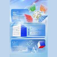 MoYu AoShi V4 6x6 Triple-Track M Magnetic Speedcube Stickerless Cube MoYu