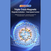 MoYu Aofu V5 7x7 Triple-Track Magnetic Cube MoYu