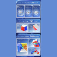 MoYu Aofu V5 7x7 Triple-Track Magnetic Cube MoYu