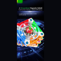 QiYi Magnetic 8x8 SpeedCube – Big-Cube Magnetic Stickerless Qiyi