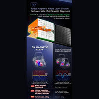 QiYi Magnetic 8x8 SpeedCube – Big-Cube Magnetic Stickerless Qiyi