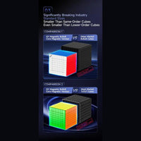 QiYi Magnetic 8x8 SpeedCube – Big-Cube Magnetic Stickerless Qiyi