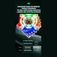 QiYi Magnetic 9x9 SpeedCube – Big-Cube Magnetic Stickerless Qiyi