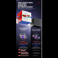 QiYi Magnetic 10x10 SpeedCube – Big-Cube Magnetic Stickerless Qiyi