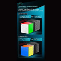 QiYi Magnetic 11x11 SpeedCube – Big-Cube Magnetic Stickerless Qiyi