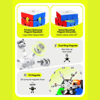 GAN Swift Super Maglev UV 3x3 Speedcube GAN