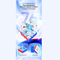 GAN i4 Smart Magnetic 3x3 Speed Cube – Frosted / UV (Bluetooth WCA-Legal) GAN
