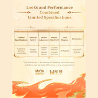 MoYu Huameng TG Spirit Pearl - Limited Edition Magnetic Speedcube MoYu