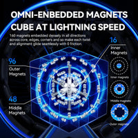 GAN460 M V2 Maglev Frosted 4x4 Magnetic Speedcube -  LATEST 2025! GAN