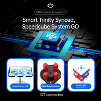 روبوت GAN - روبوت آرثر لحل مكعب روبيك