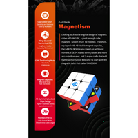 GAN 356 M Lite 3x3 Combo Pack: Includes GAN 356 M Lite, Smart Bluetooth Timer & Mat Set