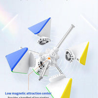 GAN Pyraminx - Standard Magnetic Speedcube - Cubuzzle