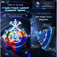 MoYu AoSu V7 4x4 Magnetic Speed Cube – Triple-Track UV Flagship MoYu