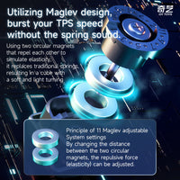 QiYi M Pro Maglev 3x3 Magnetic Speed Cube-Cubuzzle
